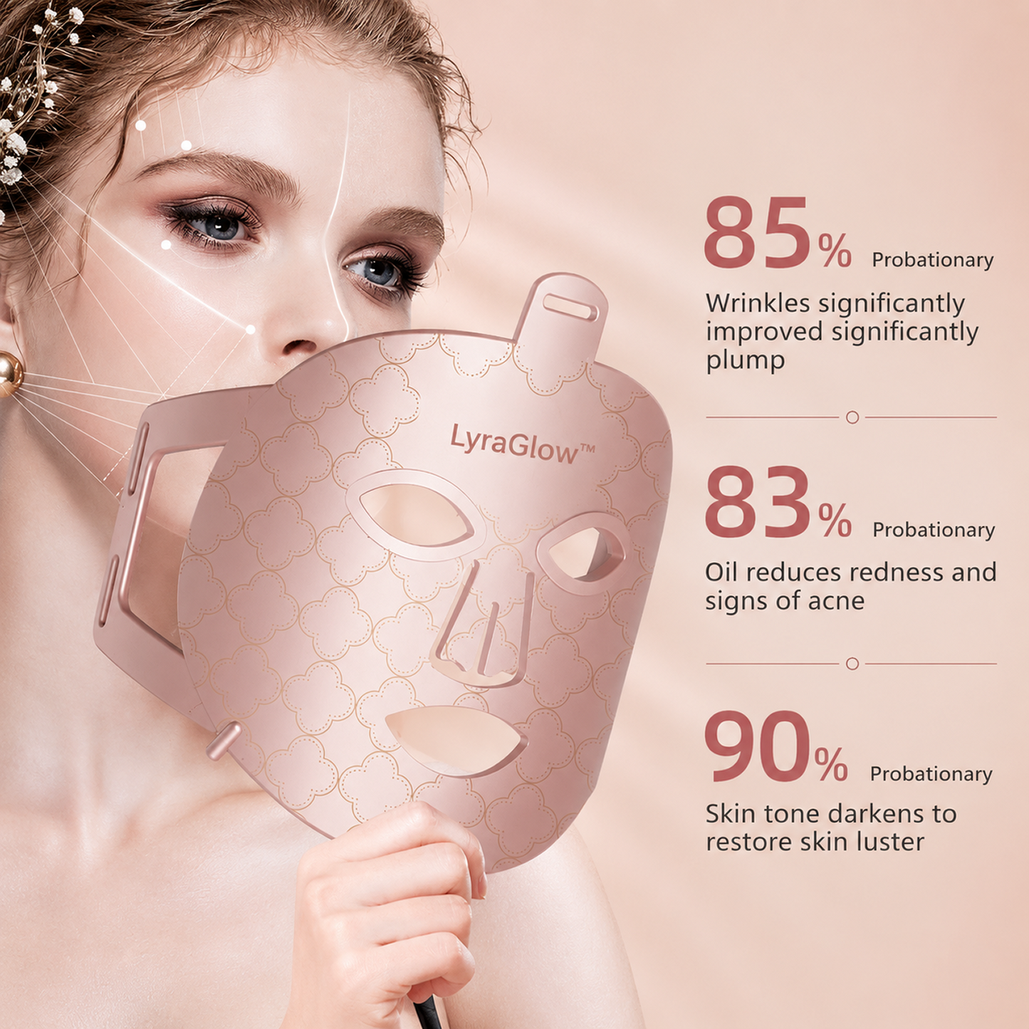 LyraGlow™ Red Light Therapy Face Mask