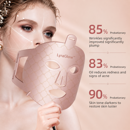 LyraGlow™ Red Light Therapy Face Mask